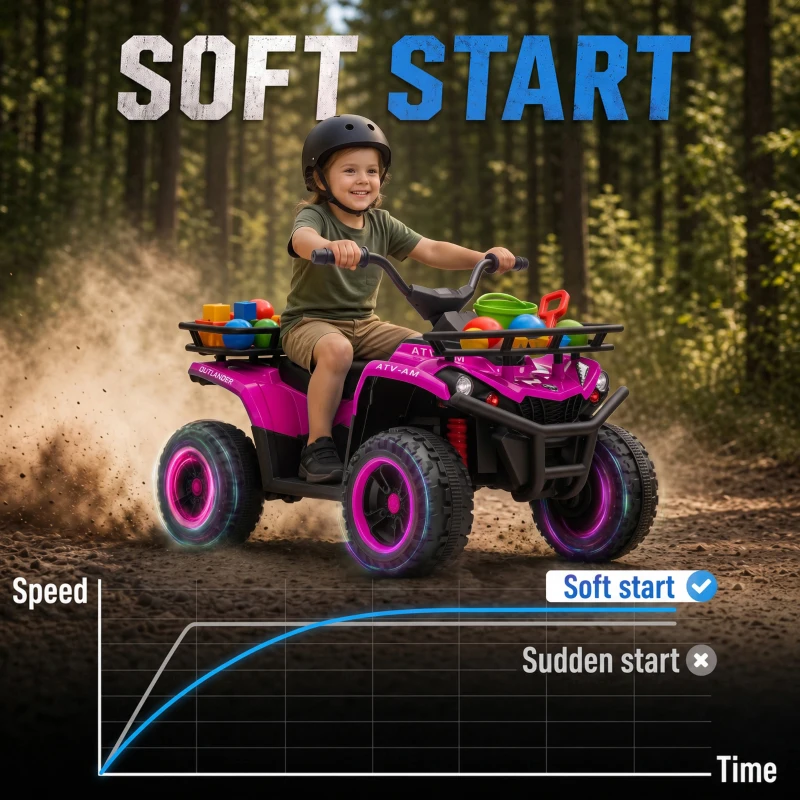 Qaba 12V Kids ATV, Electric Ride On Quad with Dual Motors, Soft Start, Battery Display, Music, Lights for 3-8 Years, Pink