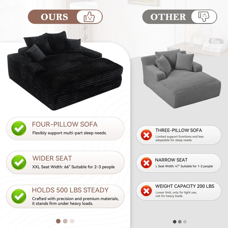 Oversized Corduroy Chaise Lounge Sofa with High-Resilience Foam, Cozy Sleeper Couch for Living Room Apartment, 69'' L x 65.5"W x 24.5" H, Black