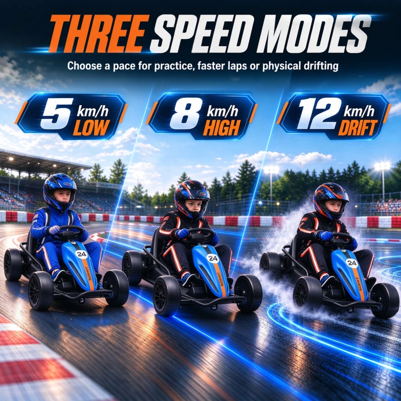 Qaba 24V Electric Drift Go Kart for Kids with Dual Motors, Soft Start, PU Wheels, Max 7.5MPH, for Ages 6+, Blue
