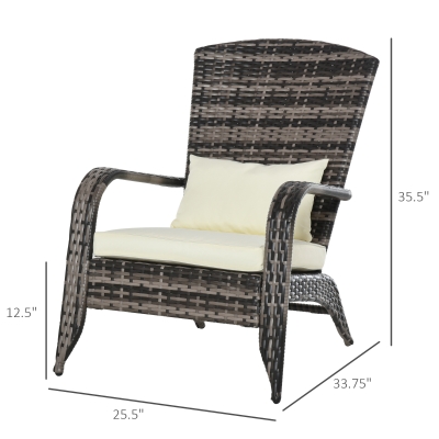 Dimension Drawing Image