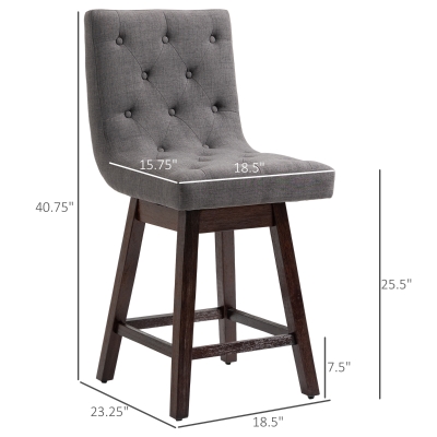 Dimension Drawing Image