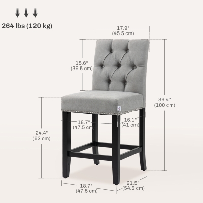 Dimension Drawing Image