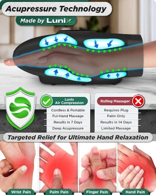 Lunix LX3 Cordless Shiatsu Hand Massager with Heat & Compression - 6 Pressure Levels for Arthritis, Carpal Tunnel, Pain Relief and Finger Numbness (FSA/HSA Eligible)