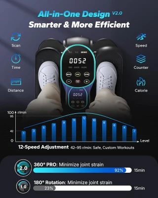 MERACH Under-Desk Elliptical — Quiet Electric Seated Pedal Exerciser for Seniors with Remote Control & 12-Speed Auto/Manual Modes, Portable for Home or Office