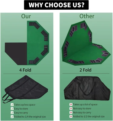 48"" Octagonal 8-Player Foldable Poker Table Top — Portable Anti-Slip Casino Layout with Embedded Chip Trays, Cup Holders and Carry Bag for Family Games