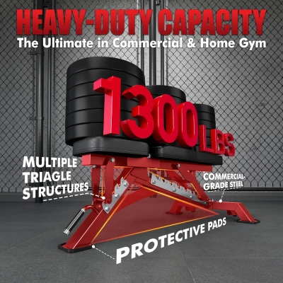 RITFIT Adjustable Weight Bench — Multi-Position Incline/Decline/Flat Home Gym Bench, 1300 lb Capacity