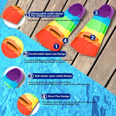Prsca Kids Short Swim Fins with Cap, Earplugs & Nose Plug — Training Flippers for Lap Swimming