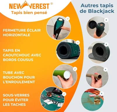 Newverest 70"" x 35"" Blackjack Table Top – Casino-Style Poker Mat for Home Game Nights, Zipper Storage Bag with 8 Coasters in Gift-Ready Box