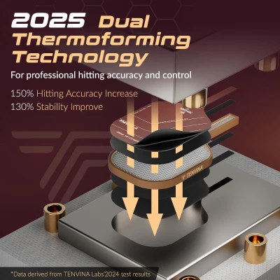 TENVINA POWERNOVA PRO K29 Aramid Thermoformed Pickleball Paddle - High-Impact K29 Surface, 16mm TPC Core, USAPA Approved