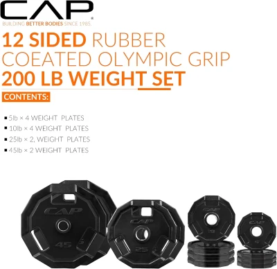 CAP Barbell 2-Inch Olympic Cast Iron Plate Set — 75 to 285 lbs, Multiple Configurations