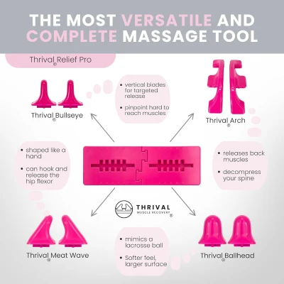 Thrival Relief Pro - Fully Adjustable Psoas, Back & Hip Flexor Release Tool for Deep Tissue and Trigger Point Massage (Pink) - Made in USA