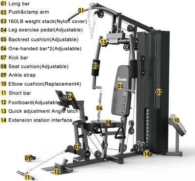 SincMill Multifunctional Home Gym — Full-Body Strength Station for Home Fitness