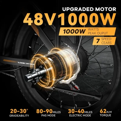 1000W Foldable Electric Bike with 48V 20Ah Removable Battery, 30+ MPH, 80-Mile Range, 20"" Fat Tires — Adult E-Bike for Commute, Beach & Snow