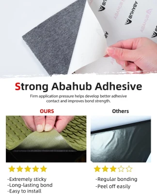 Abahub Non-Slip EVA Traction Pad - 6mm Diamond-Groove, Self-Adhesive & Trimmable (Sizes 96''x16''/23.5''/38''/47''; 48''x16'', Camouflage) for Paddleboards, Kayaks & Boats