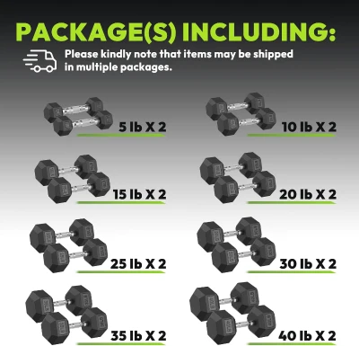 Hex Rubber-Encased Dumbbell Pairs (5–40 lb) — Solid Cast Iron Home Gym Hand Weights for Strength & Muscle Training
