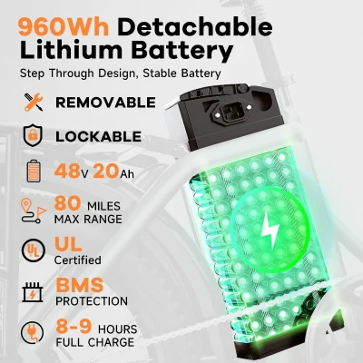 1000W Foldable Electric Bike – 48V 20Ah Removable Battery, 30+ MPH, Up to 80-Mile Range, 20"" Fat Tire Foldable E-Bike for Adults (Commute/Beach/Snow)