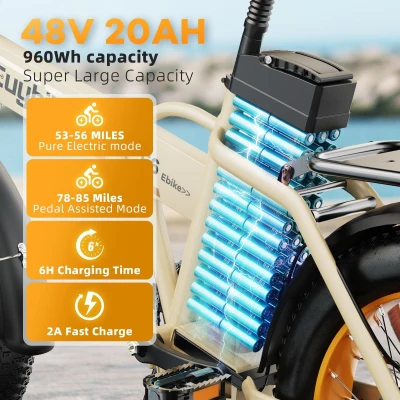 KEBIKO 1000W Folding Electric Bike – 48V 20Ah Removable Battery, 30+ MPH Top Speed, Up to 80-Mile Range, 20"" Fat Tire Foldable E-Bike for Adults (Commute/Beach/Snow)