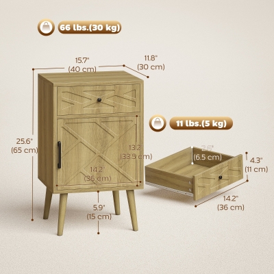 Dimension Drawing Image