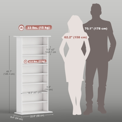 Dimension Drawing Image