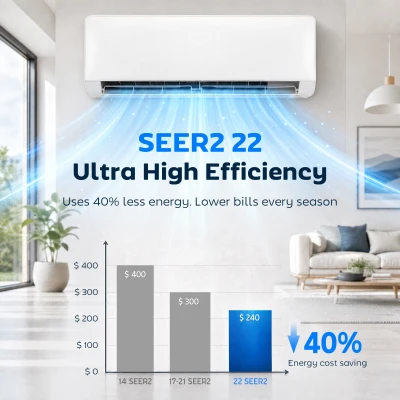 HOMCOM 12000 BTU Mini Split Air Conditioner, WIFI, 750 Sq.Ft