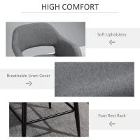 HOMCOM Modern Counter Height Barstool Linen Fabric Upholstered Chair with Footrest & Metal Legs,  Dark Grey(m-6)
