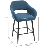 HOMCOM Modern Counter Height Barstool Linen Fabric Upholstered Chair with Footrest & Metal Legs, Blue(m-3)