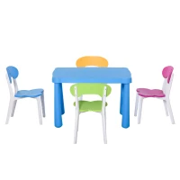 HOMCOM Kids Plastic Table and Chair Set Children's Activity Desk for Art Dining Study Toddler Furniture Cartoon Pattern, Multicolor(m-7)