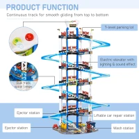 Qaba 7-Level Car Parking Garage Toy Dual Race Tracks Car Ramp Set Toddler Car Games w/ Electric Elevator Wash, Gas, Ejector & Car Repair Station Metal Cars for 3-6 Years Old(m-5)