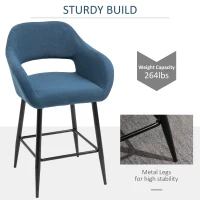 HOMCOM Modern Counter Height Barstool Linen Fabric Upholstered Chair with Footrest & Metal Legs, Blue(m-5)