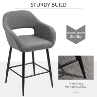 HOMCOM Modern Counter Height Barstool Linen Fabric Upholstered Chair with Footrest & Metal Legs,  Dark Grey(m-5)
