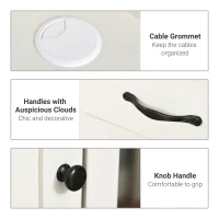 HOMCOM Computer Desk with Hutch, Home Office Workstation with Storage Shelves Drawers Cabinets, White(m-6)