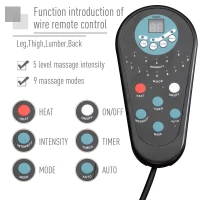 HOMCOM Electric Power Lift Recliner Massage Sofa Linen Surface w/ 8 Vibration Points 2 Remote, Living Room Office Furniture - Grey(m-8)