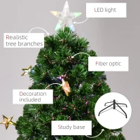 HOMCOM 5 Feet Prelit Artificial Christmas Tree with Fiber Optic LED Light, Holiday Home Xmas Decoration, Green(m-7)