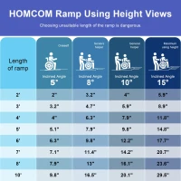 HOMCOM 3' Aluminum Double Folded Wheelchair Ramp W/ Carry Handle Lightweight(m-4)