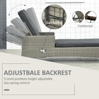 Outsunny Patio PE Rattan Wicker Chaise Lounge Chair Outdoor 5-Position Adjustable Recliner Lounge Furniture w/ Cushion for Garden Poolside Balcony Deep Grey(m-4)