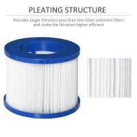 Outsunny 6-Pack Replacement Hot Tub Spa Filter Cartridges Only for Outsunny Spa Pools and Hot Tubs, Non-Woven Fabric for Impurities(m-5)