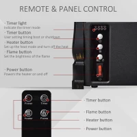 HOMCOM Electric Fireplace Insert Log with Realistic Ember Bed, Fireplace Heater with Remote Control, and 8H Timer, 1500W, Black(m-6)