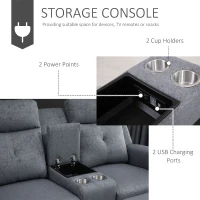 HOMCOM Modern L-Shaped Sectional with Chaise, 3 Seater Manual Recliner with Ottoman, Storage Console, Cup Holders, USB Charging, Gray(m-6)