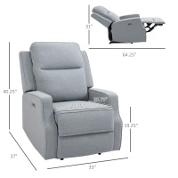 HOMCOM Electric Power Recliner, Wall Hugger Armchair with USB Charging Station, Sofa Recliner with Linen Upholstered Seat and Retractable Footrest, Blue(m-3)
