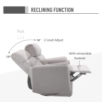 HOMCOM Manual Recliner Swivel Rocker Chair Theater Chair Single Sofa with Linen Fabric for Living Room Bedroom, Beige(m-4)