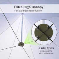 Outsunny Summer Clearance 13x13ft Pagoda Party Tent  Gazebo Canopy White(m-5)