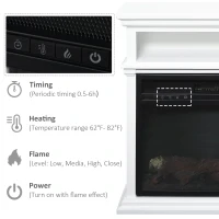 HOMCOM Electric Fireplace with Shelf, Storage Rack, Side Console Table, LED Log Flame, Auto Cut-Off, Remote Control, White(m-5)