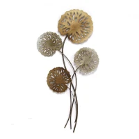 Stratton Water Lilies Wall Decor(m-1)