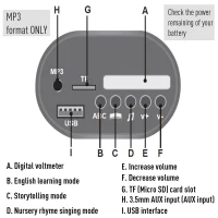 Aosom Electric Ride On Cars Licensed Toyota Tundra Kids Ride On Truck w/ Remote Suspension Wheels Music Function(m-5)