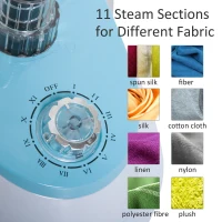 HomCom 1.7 Liter 1200W Upright Full Size Clothing Steamer With Fabric Brush And Garment Hanger - White / Blue(m-5)