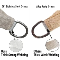 Outsunny Sun Shade Sail - UV Block Canopy for Outdoor Patio, Garden - Triangle, Square, Rectangle Options(m-5)