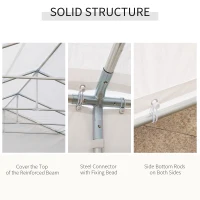 Outsunny 32" x 20" Outdoor Heavy Duty Carport Canopy Gazebo Wedding Party Tent Garage - White(m-6)