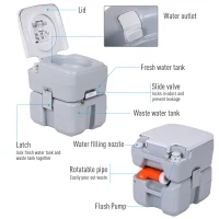 HOMCOM 20L/5.3 Gallon  Plastic Portable Toilet Seat for Camping Hiking Travel Indoor Outdoor(m-4)