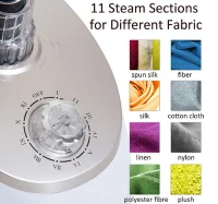 HomCom 1.7 Liter 1200W Upright Full Size Clothing Steamer with Fabric Brush and Garment Hanger - White / Grey(m-4)