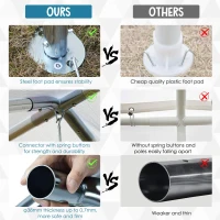 Outsunny Large 2-Bay Vehicle Awning Shelter Portable Garage Cover w/ Simple Setup and Sturdy Anchor Kit - White(m-7)